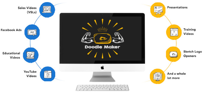 doodle maker review